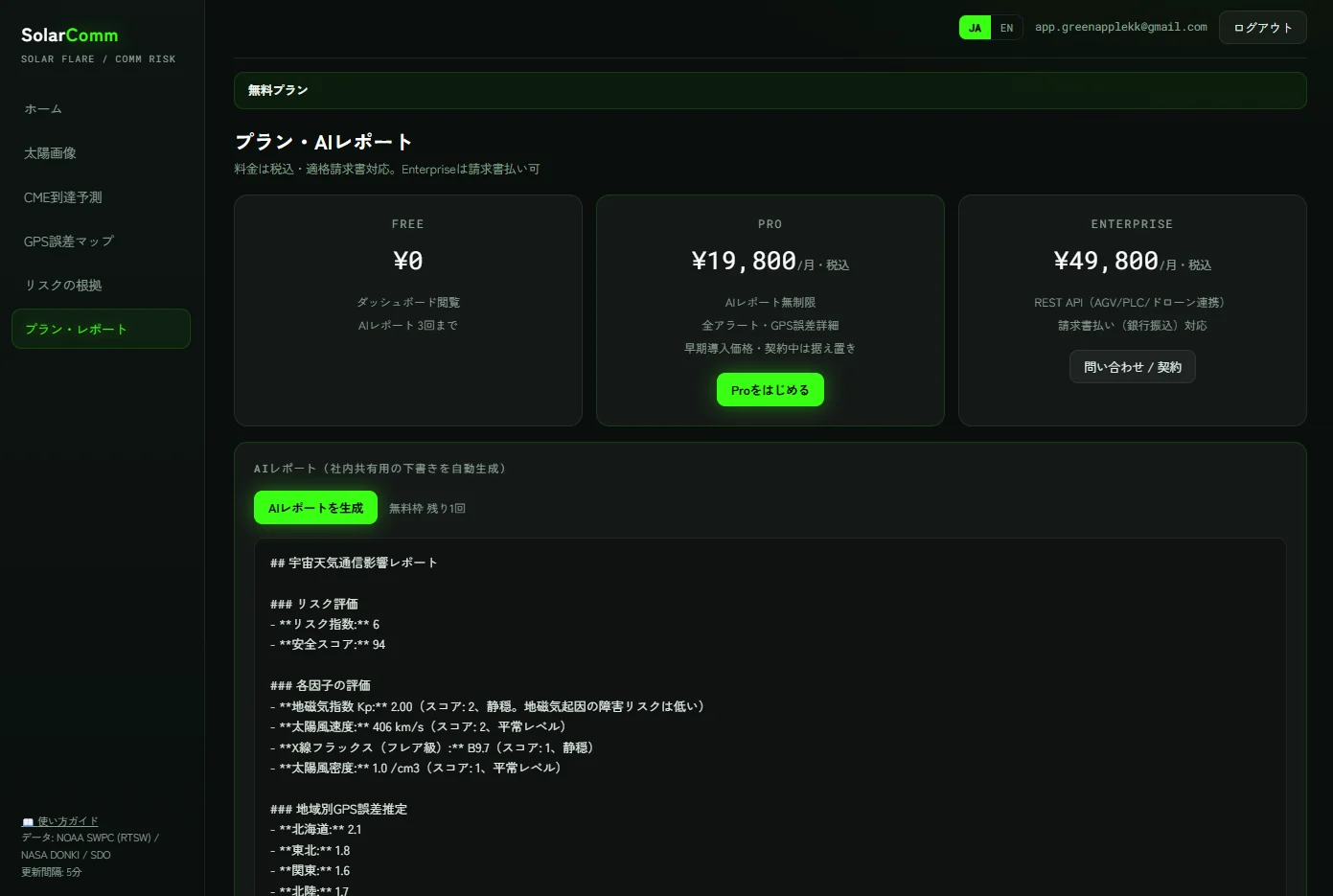 AIレポートの生成結果。リスク評価、各因子の評価、地域別GPS誤差推定が日本語で出力されている