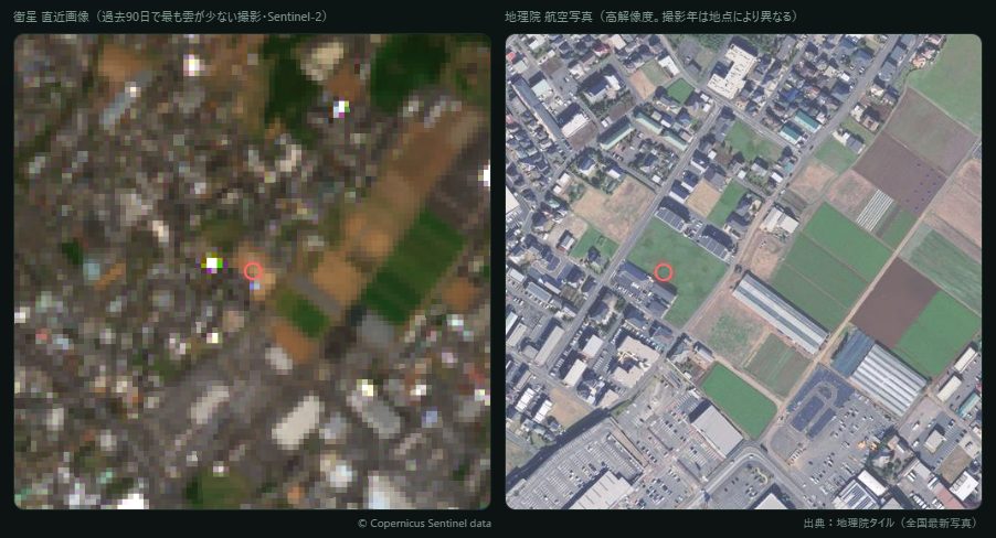 千葉県成田市の検出例。左の衛星画像では造成が始まり裸地化、右の航空写真ではまだ緑地。