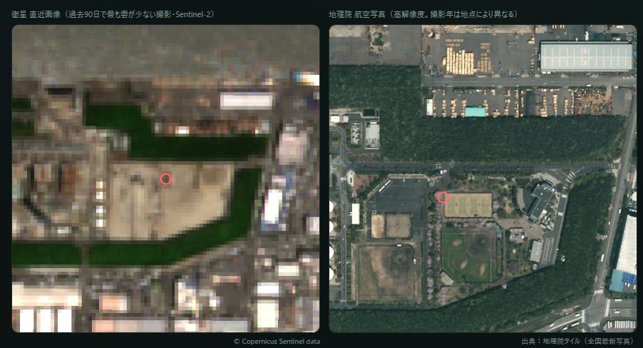 大阪・咲洲の検出例。左の衛星画像で約3万㎡の大規模な裸地化、右は航空写真。